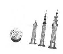 1000KV แรงดันไฟฟ้า ACSS ตัวนำลวด Trapezoidal ทำงานอย่างต่อเนื่อง